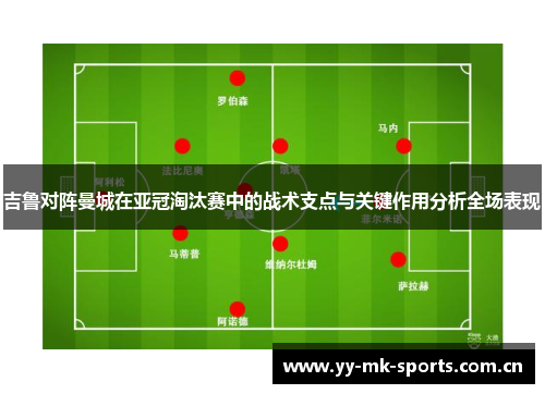 吉鲁对阵曼城在亚冠淘汰赛中的战术支点与关键作用分析全场表现 吉鲁对阵曼城在亚冠淘汰赛中的战术支点与关键作用分析全场表现